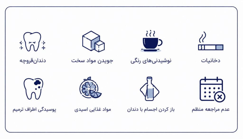 عواملی که عمر کامپوزیت را کاهش می دهند